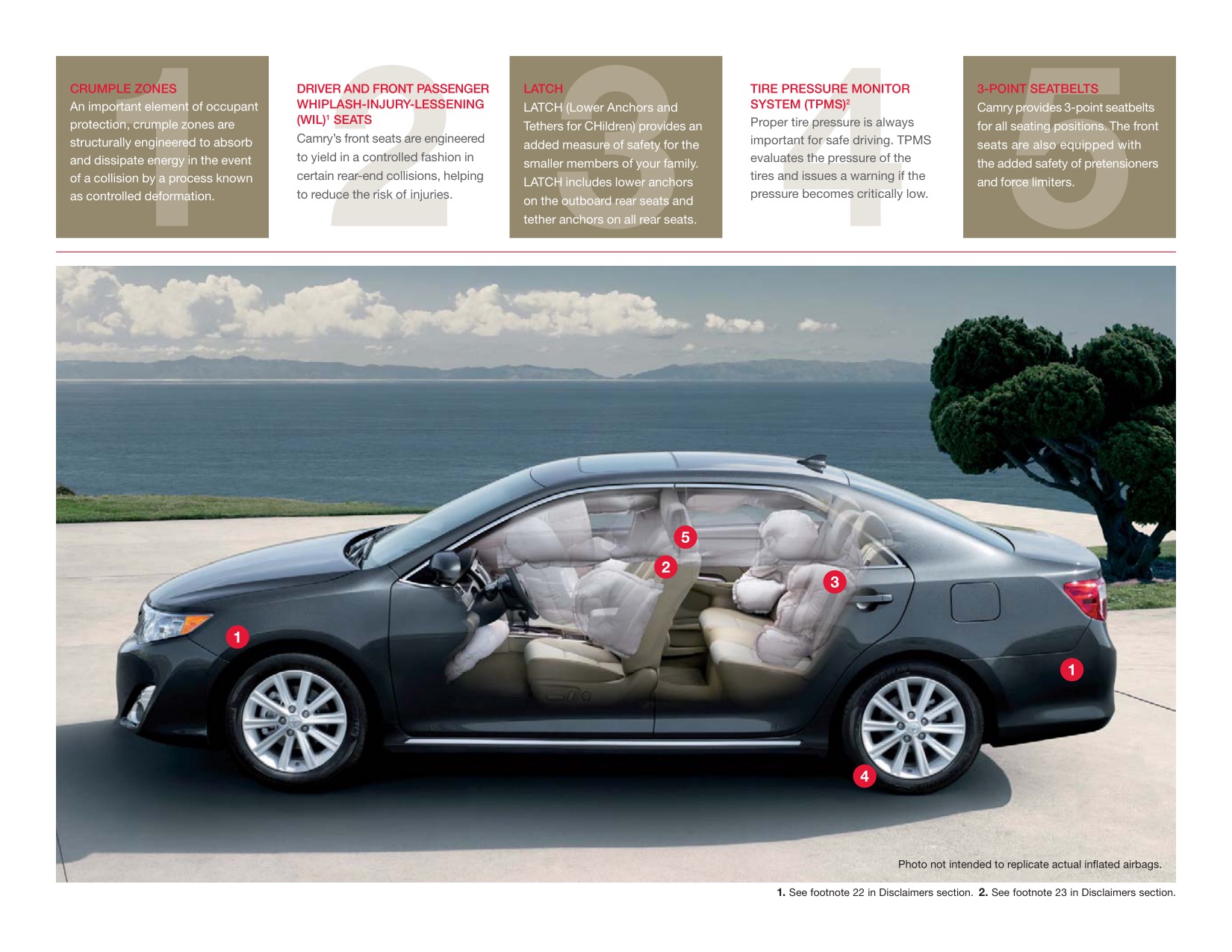 2012 Toyota Camry Brochure Page 9